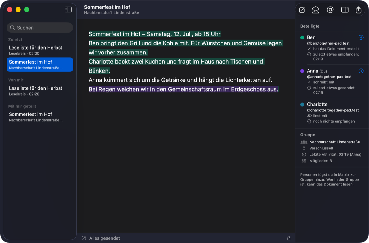 Das Fenster von Together-Pad: links die Dokumente, in der Mitte der gemeinsame Text, farbig nach Person, rechts die Beteiligten, unten die Statuszeile „Alles gesendet“.